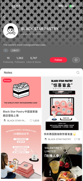 Uncuts — RedNote & Chinese Social Media Agency, Sydney